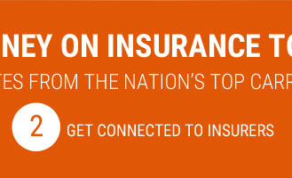 online quote insurance